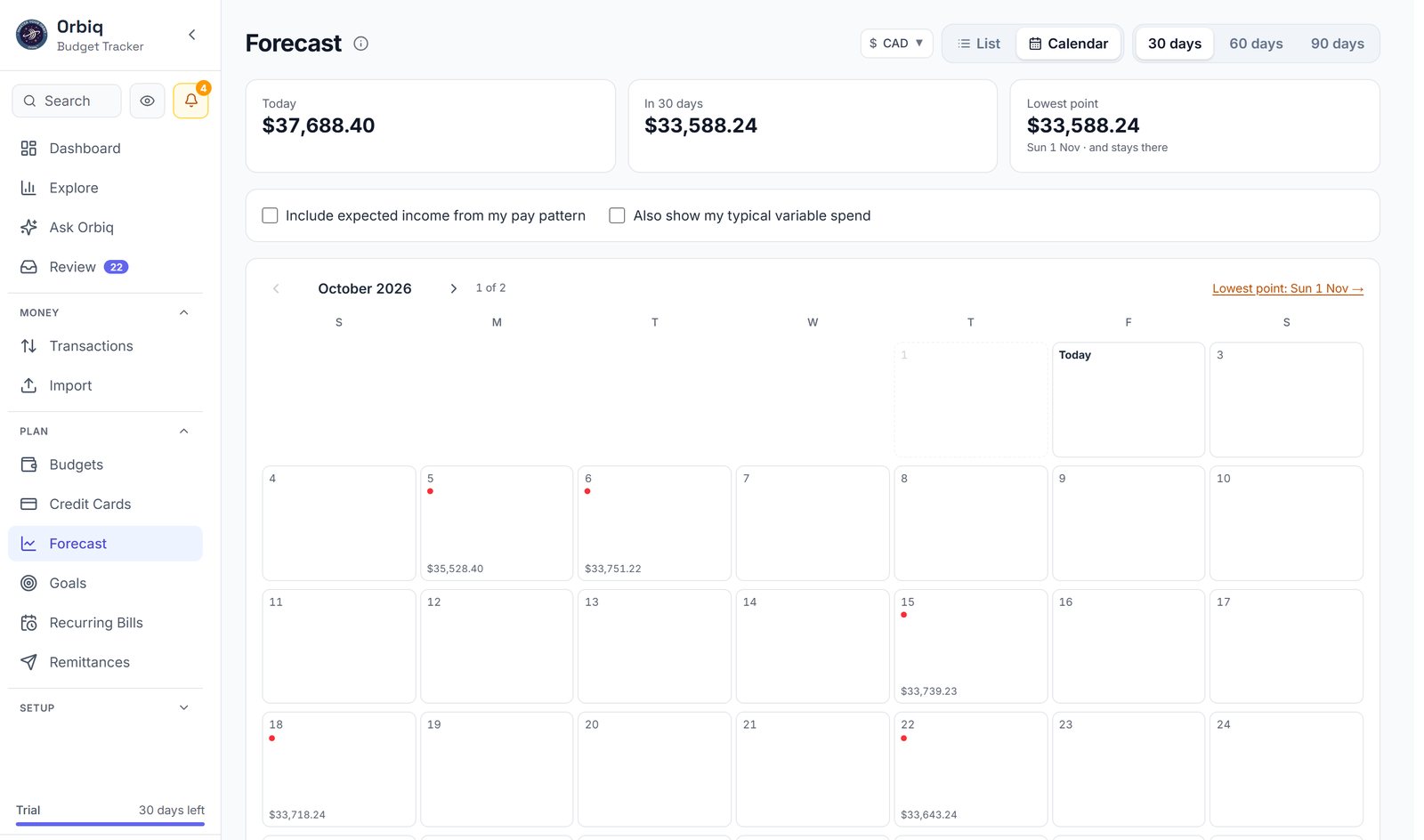The Orbiq forecast as a calendar: today's balance, the balance in 30 days and the lowest point, with each day's closing balance under the bills due that day